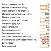Робот-газонокосарка Grösser GRL 16