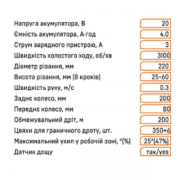 Робот-газонокосарка Grösser GRL 22 Робот-газонокосарка Grösser GRL 22